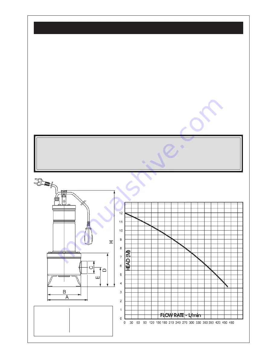 Clarke ISP14A Operating & Maintenance Instructions Download Page 9