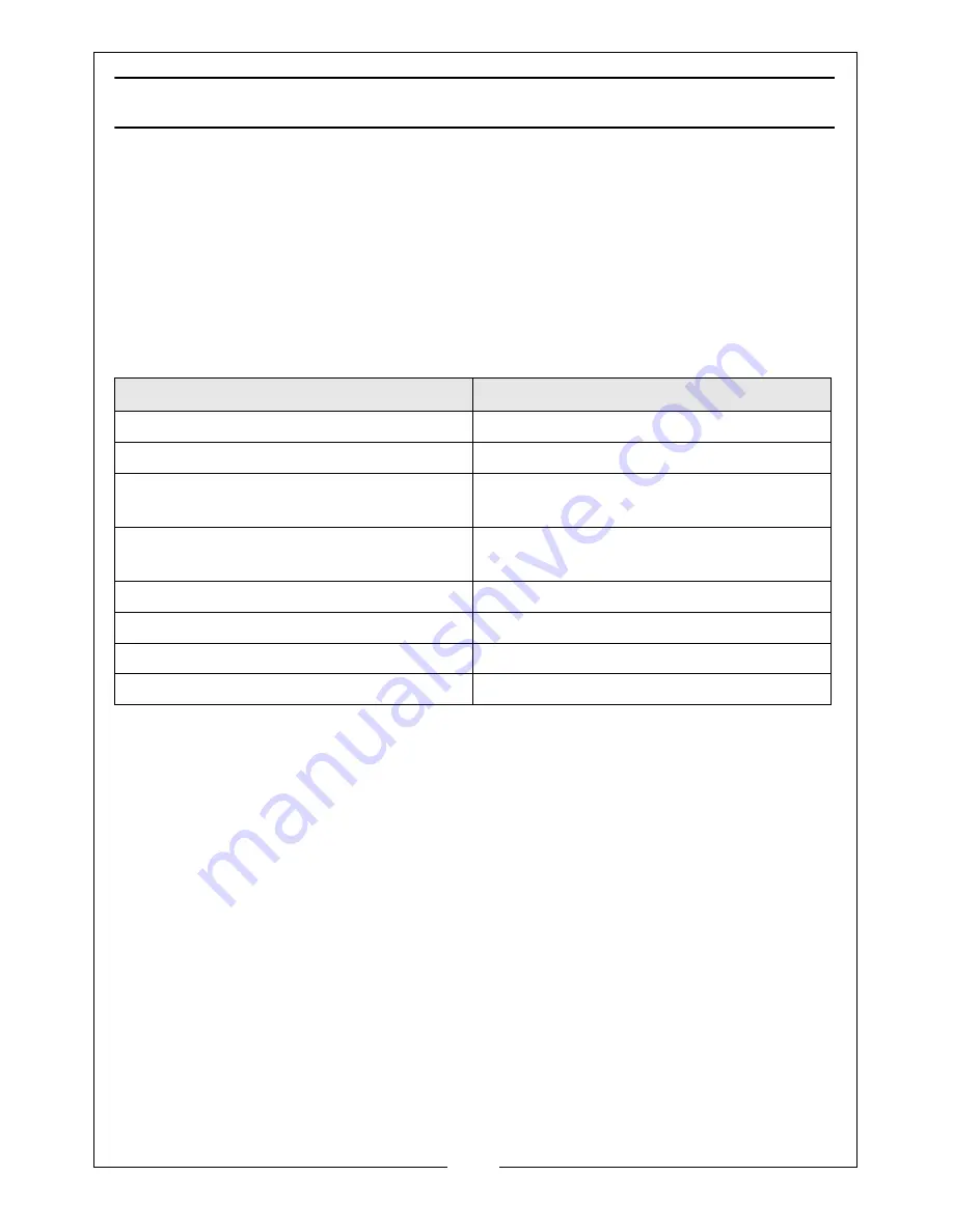 Clarke JS900 Operating & Maintenance Instructions Download Page 2