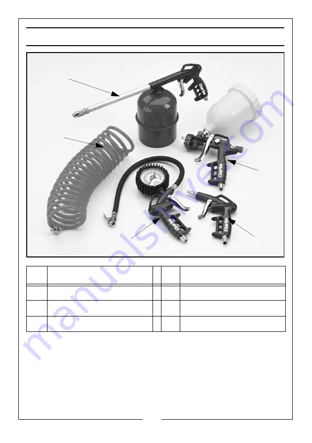 Clarke KIT1100 Operation & Maintenance Instructions Manual Download Page 5