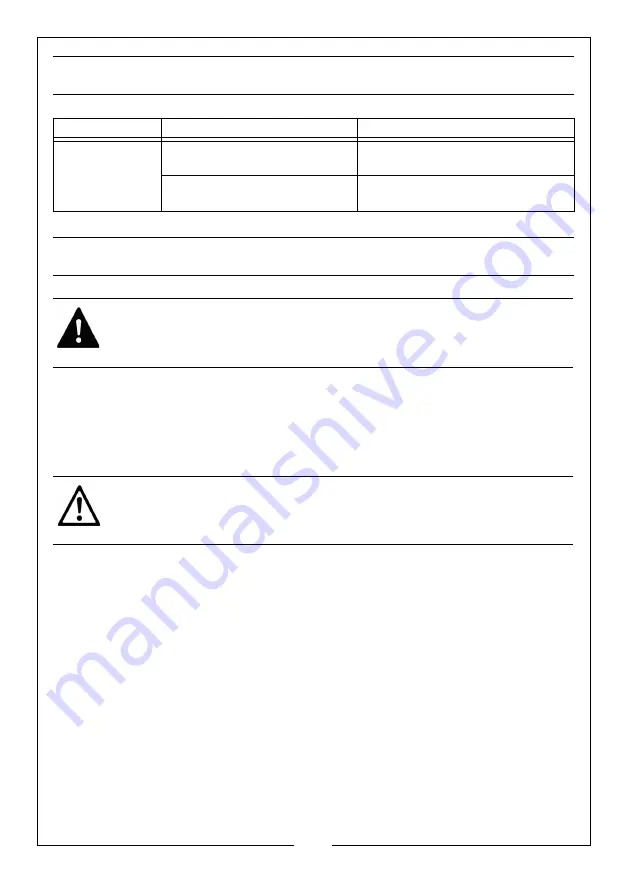 Clarke LOGBUSTER 10 Operation & Maintenance Instructions Manual Download Page 8