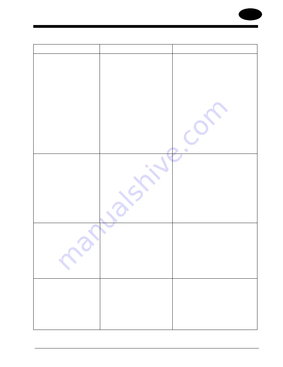 Clarke Mini-Max 26 Operator'S Manual Download Page 77