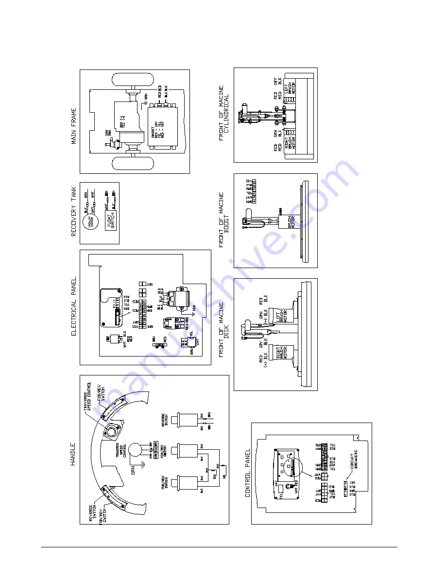 Clarke Mini-Max 26 Operator'S Manual Download Page 118