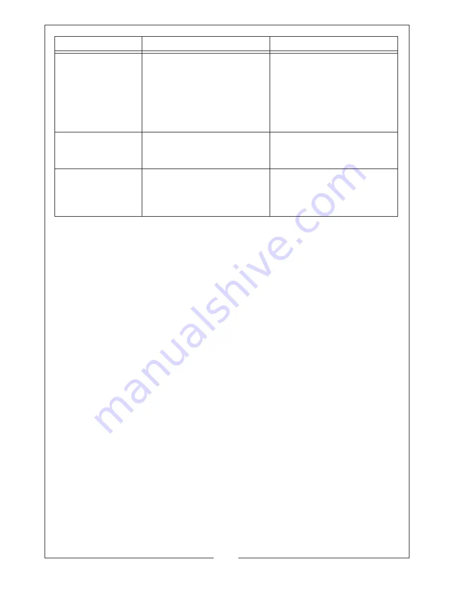 Clarke MMA140 Operation & Maintenance Instructions Manual Download Page 13