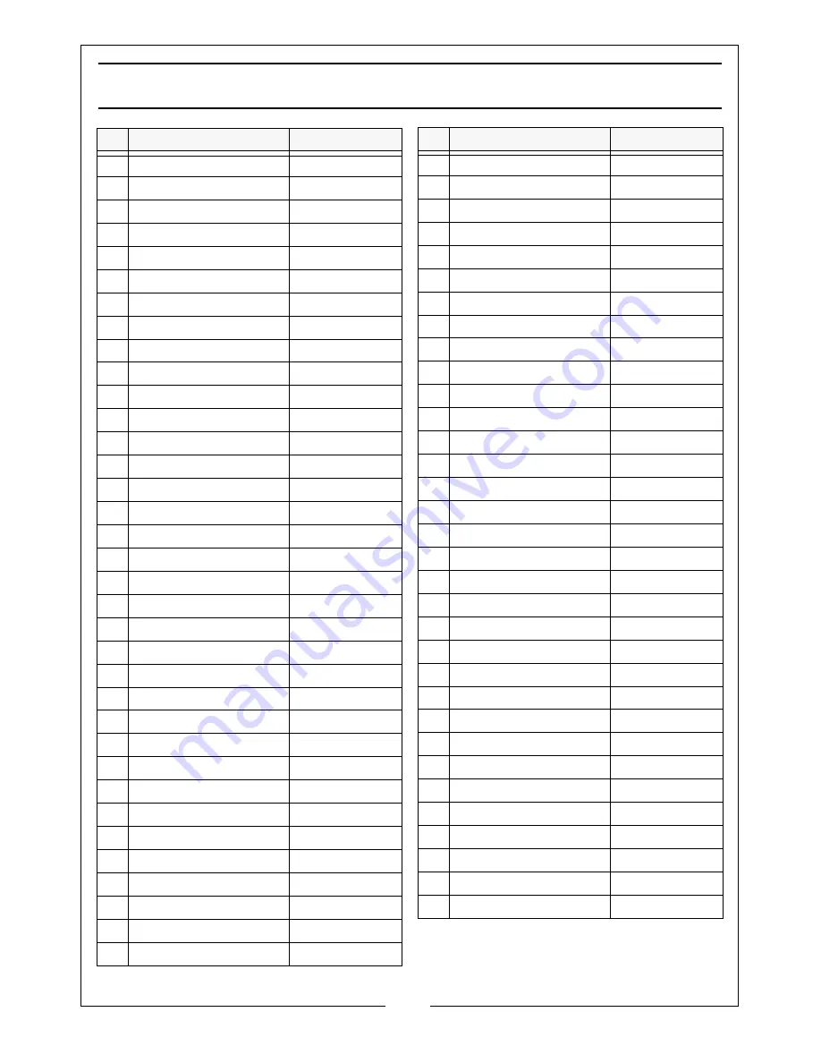 Clarke PANTHER 10/240 Operation & Maintenance Instructions Manual Download Page 16