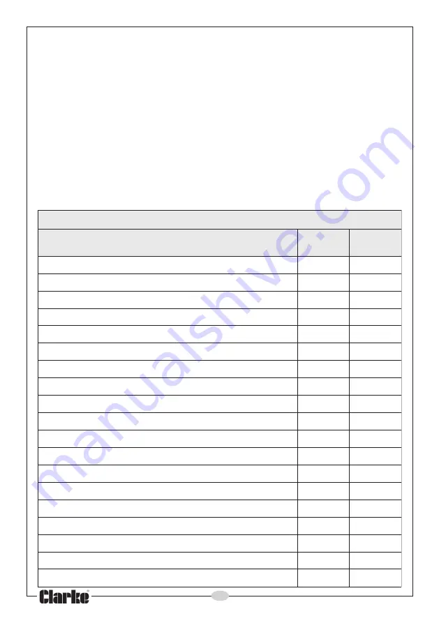 Clarke Power CI000B Operating & Maintenance Instructions Download Page 6