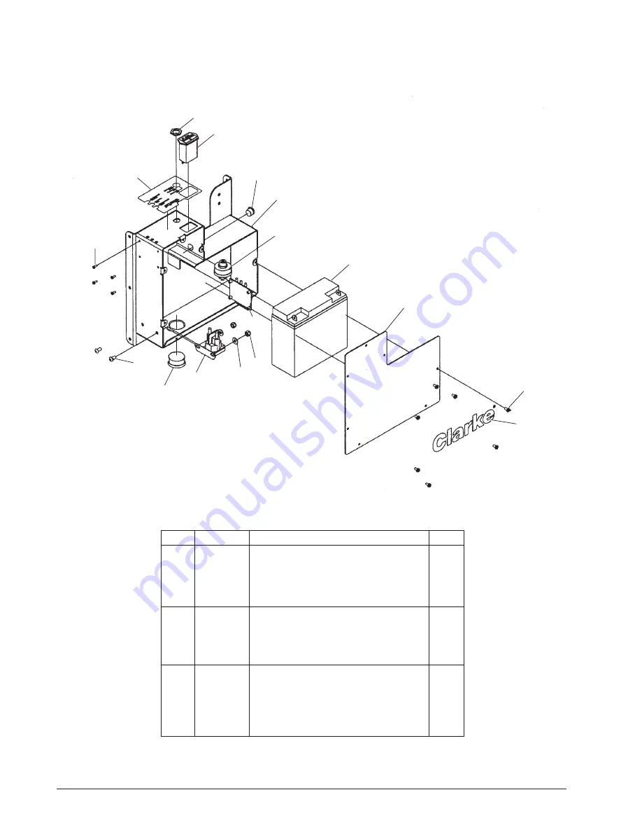 Clarke Propane Floor Burnisher Operator'S Manual Download Page 56