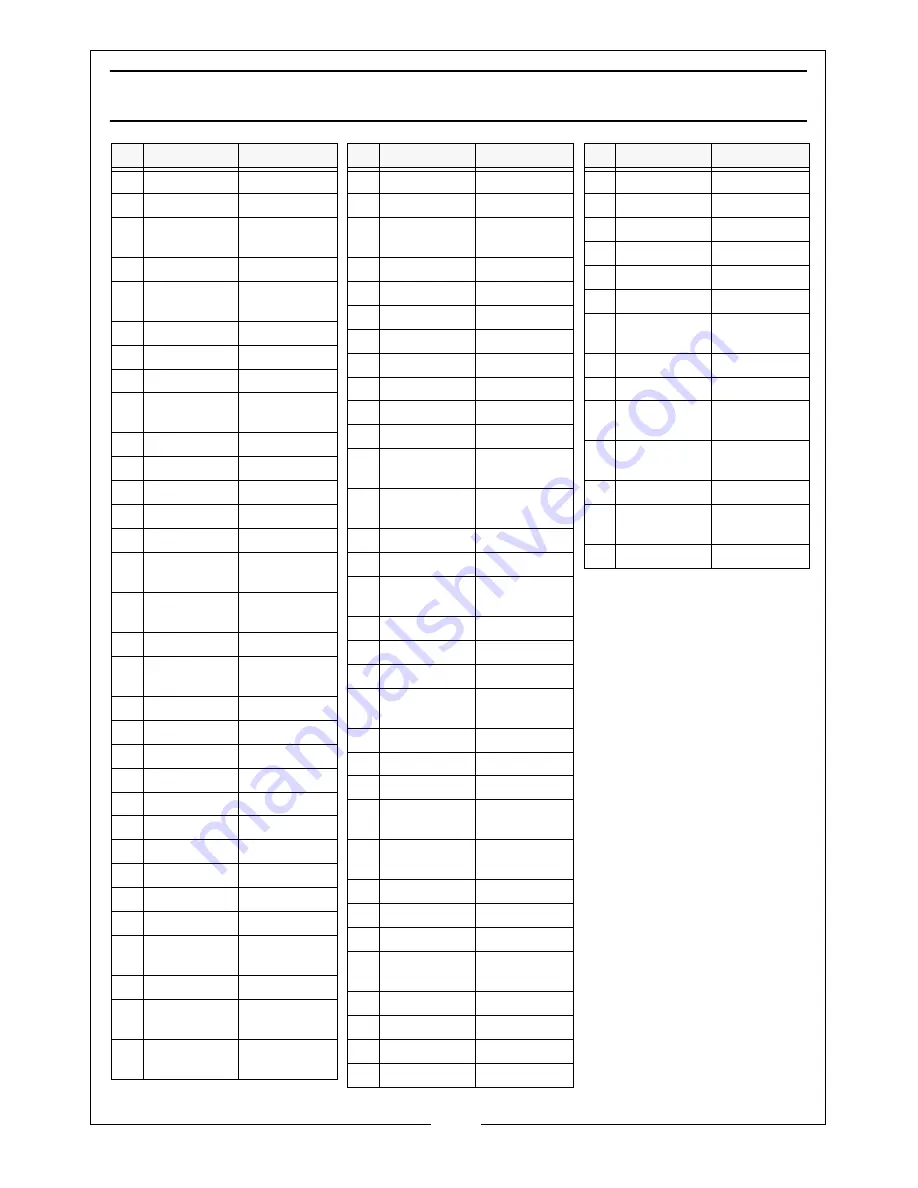 Clarke Raider 15/500 Operation & Maintenance Instructions Manual Download Page 16