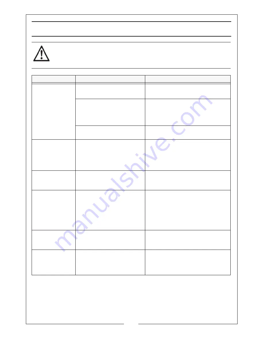 Clarke Ranger 7/240 Operation & Maintenance Instructions Manual Download Page 14