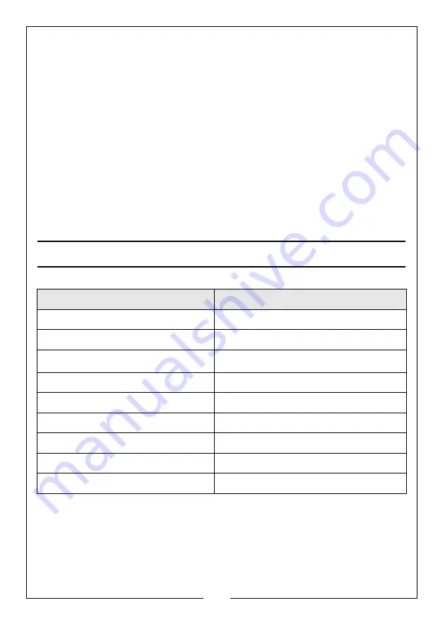 Clarke SAL100B Assembly & Operating Instructions Download Page 5