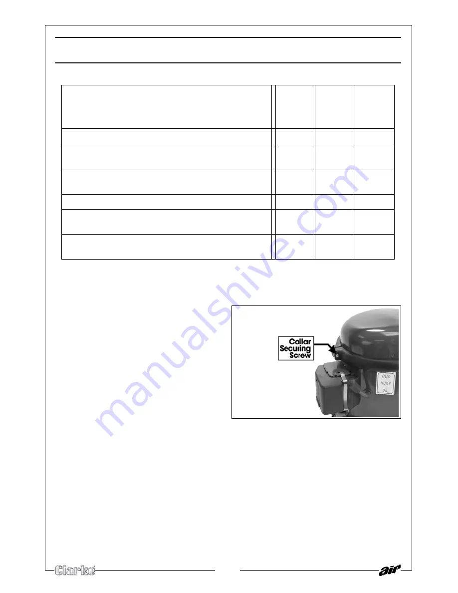 Clarke SHHHAIR 30 Operation & Maintenance Instructions Manual Download Page 10