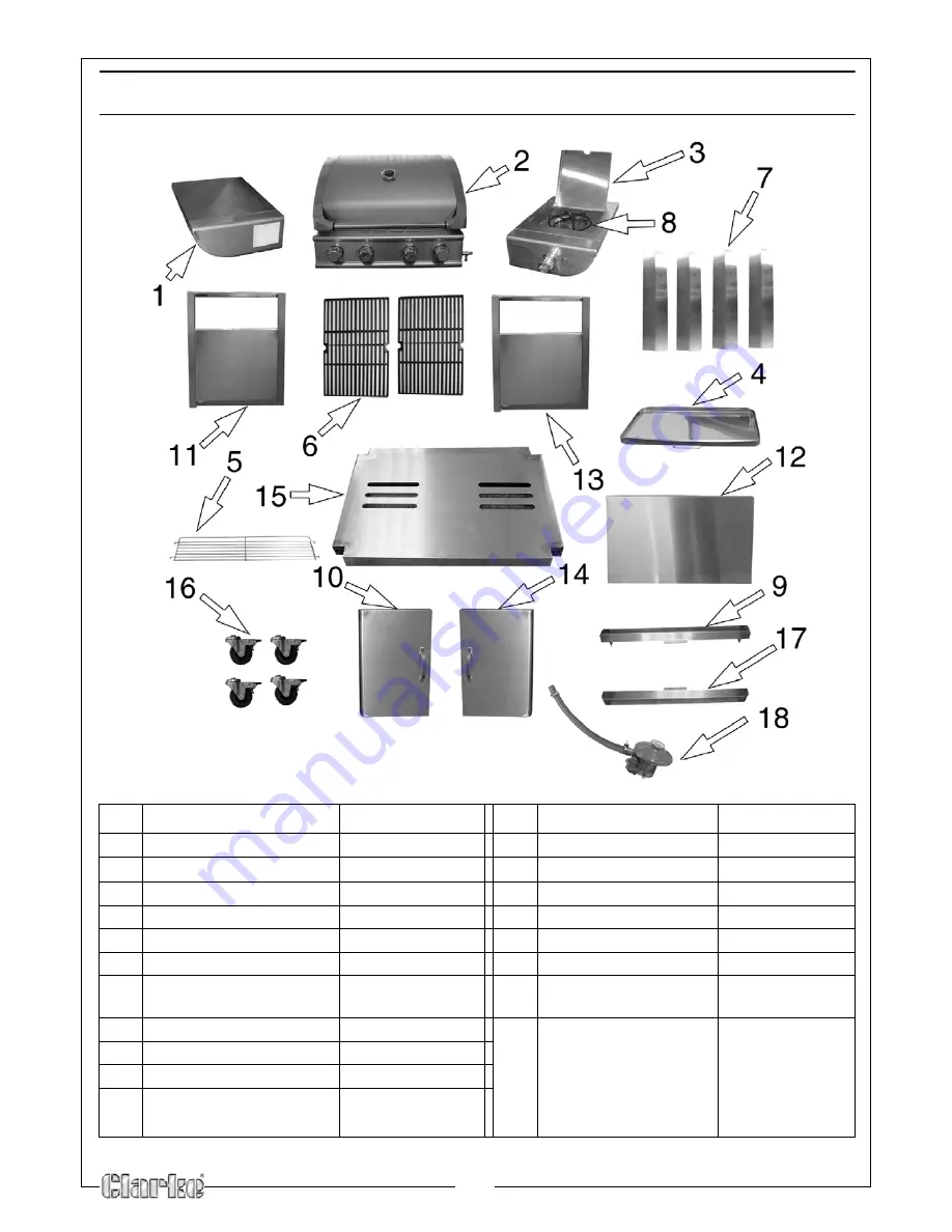 Clarke SSBBQ4 User Manual Download Page 4