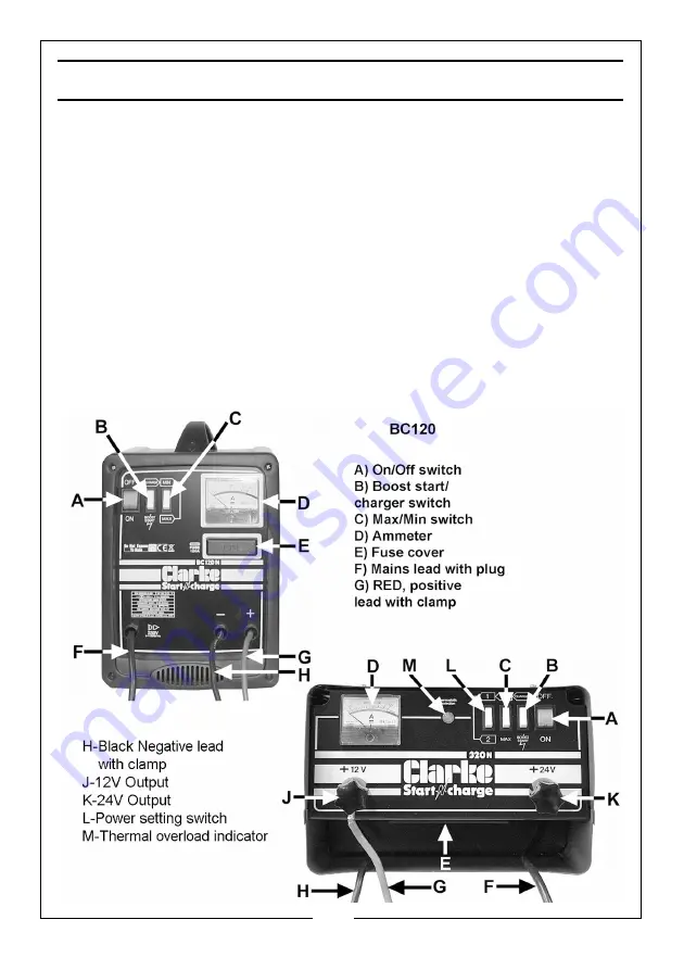 Clarke Start-N-Charge BC120C Скачать руководство пользователя страница 5