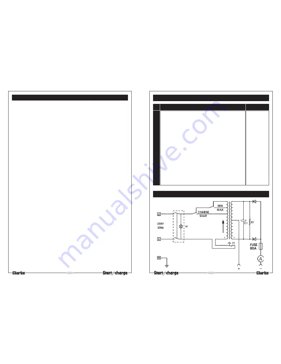 Clarke Start-N-Charge BC130 Operating Instructions Manual Download Page 4