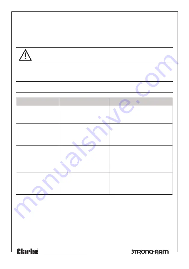 Clarke Strong Arm CS10PRH Скачать руководство пользователя страница 6