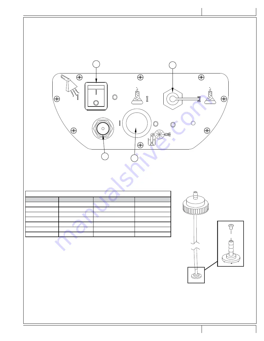 Clarke TFC 40056380773 Instructions For Use Manual Download Page 5