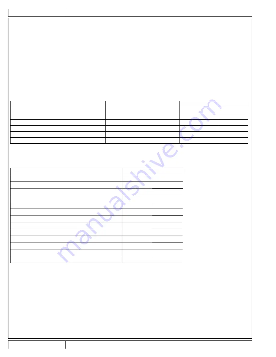 Clarke TFC 40056380773 Instructions For Use Manual Download Page 24