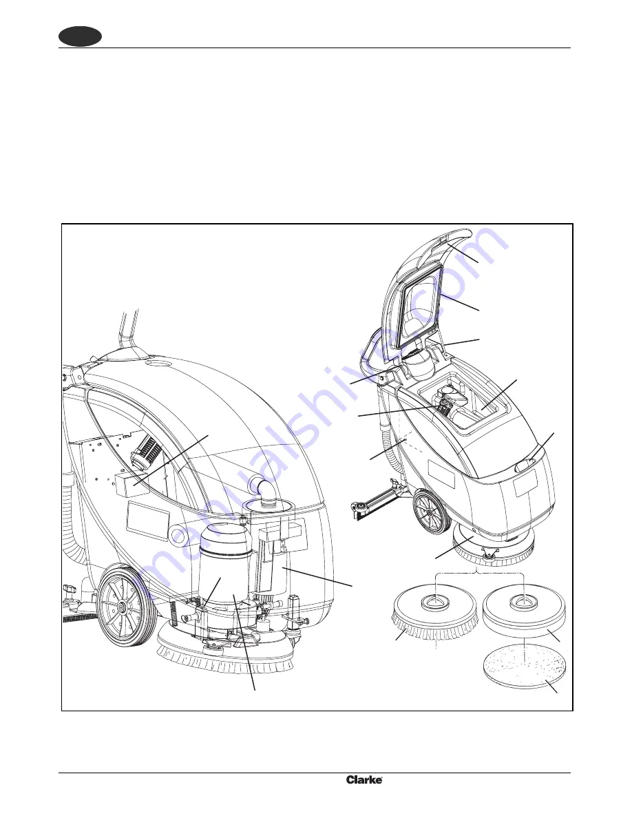 Clarke Vantage 17 cable Operator'S Manual Download Page 10