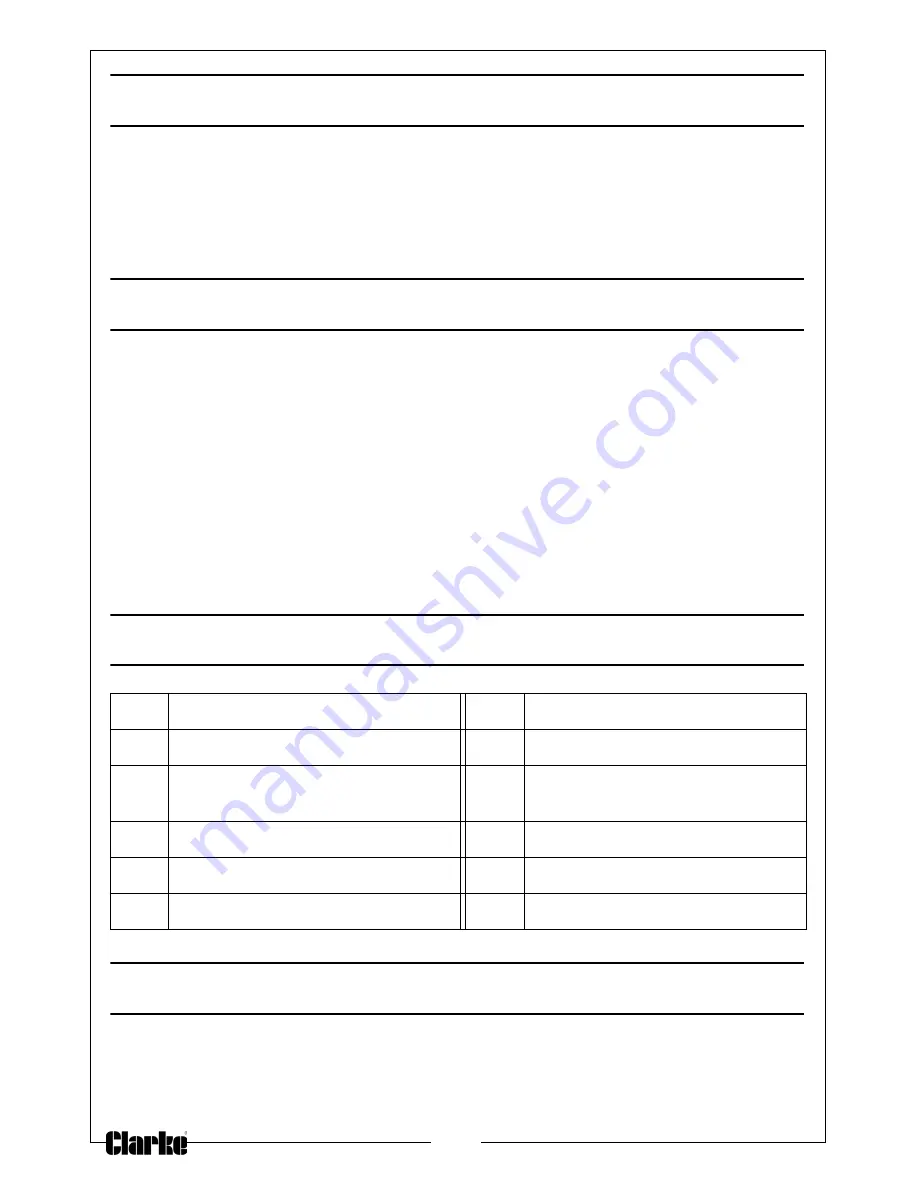 Clarke WCP150 Скачать руководство пользователя страница 2