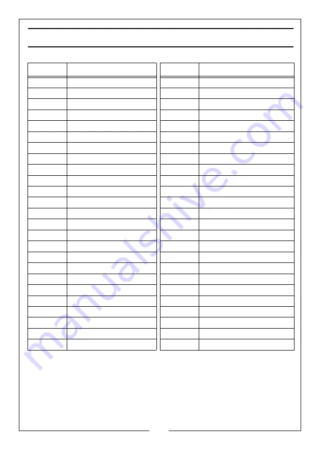 Clarke WOODWORKER CWL325V Operation & Maintenance Instructions Manual Download Page 15