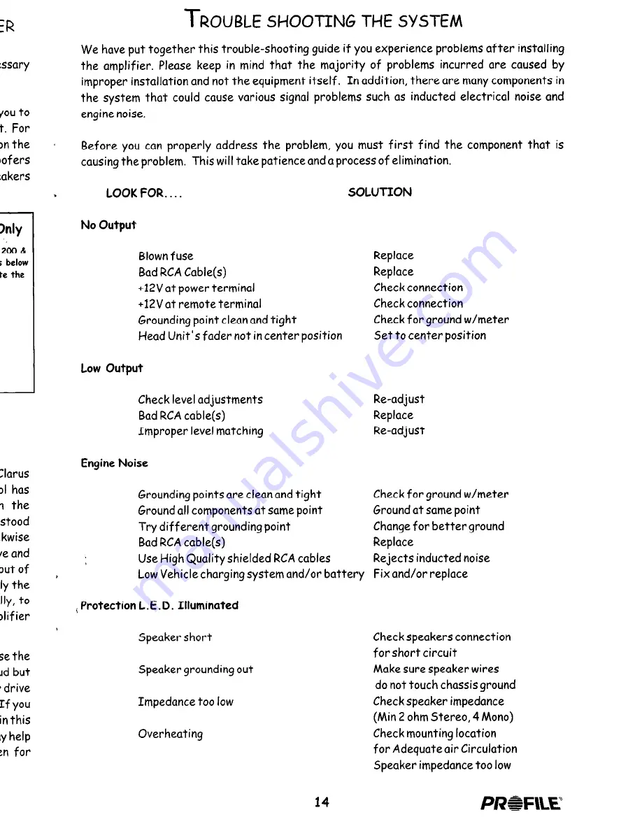 Clarus Clarus CL1200 Installation Instructions & Owner'S Manual Download Page 15