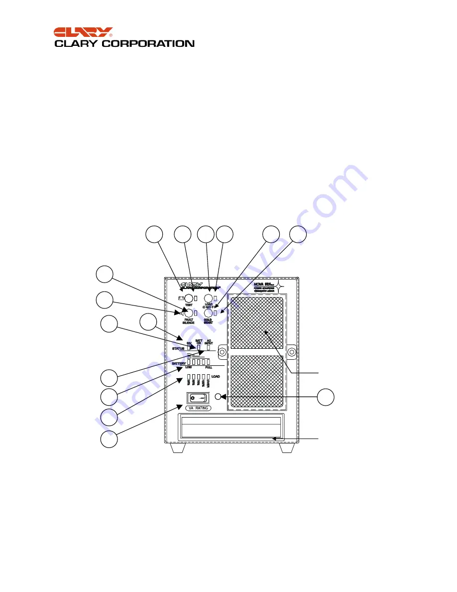 Clary Corporation SN1000 Owners Operating & Maintenance Manual Download Page 7