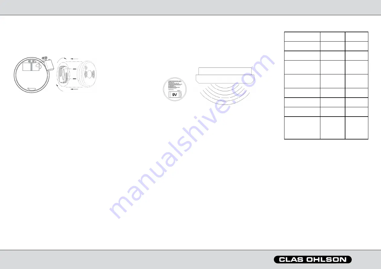 Clas Ohlson 36-2932 User Manual Download Page 6