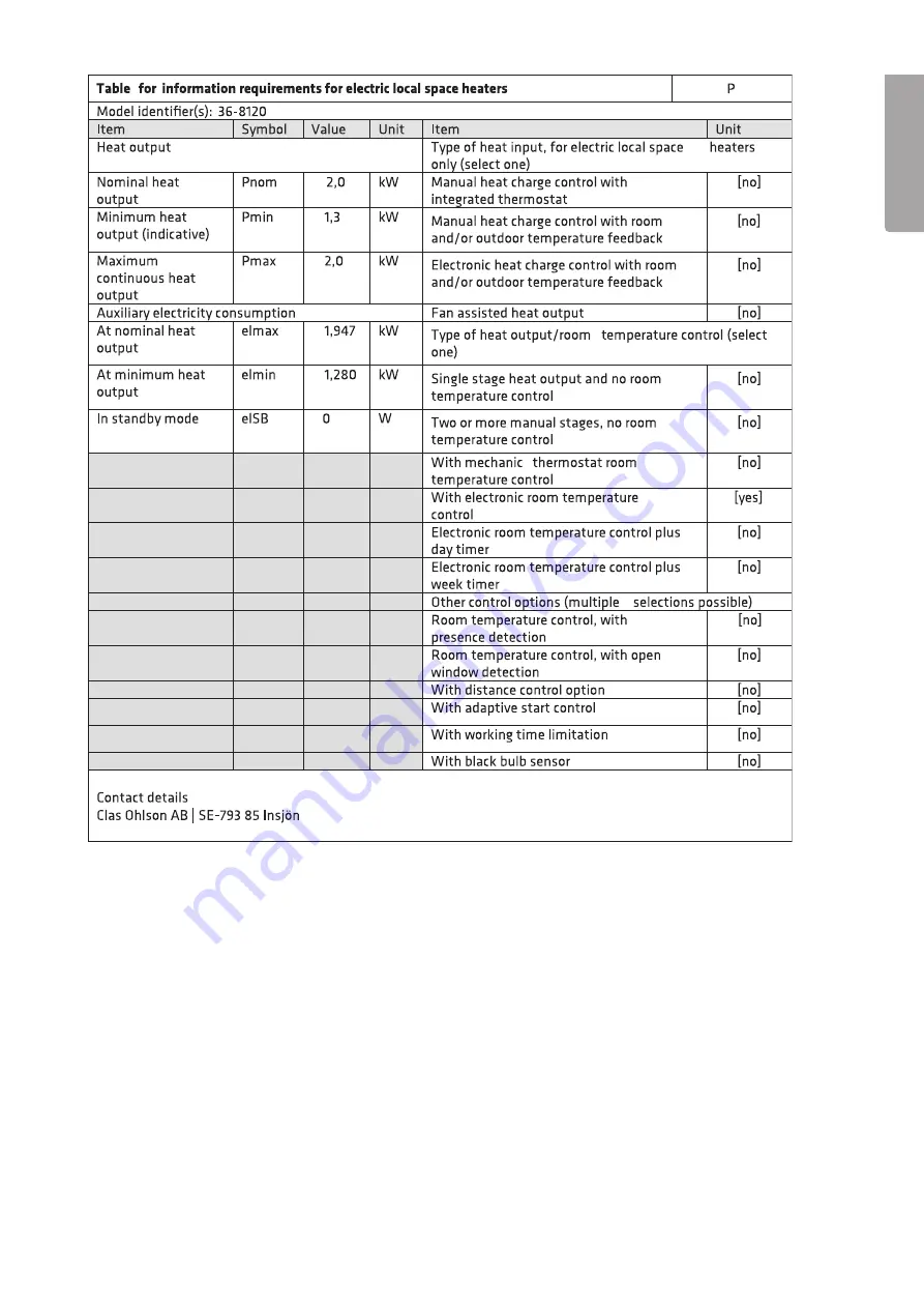 Clas Ohlson 36-8120 Manual Download Page 7