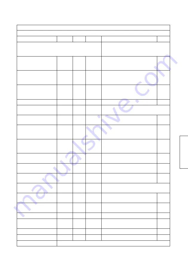 Clas Ohlson 36-8431 Instruction Manual Download Page 33