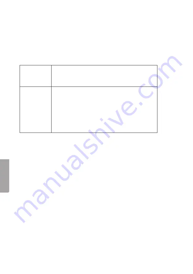 Clas Ohlson 620BT Instruction Manual Download Page 22