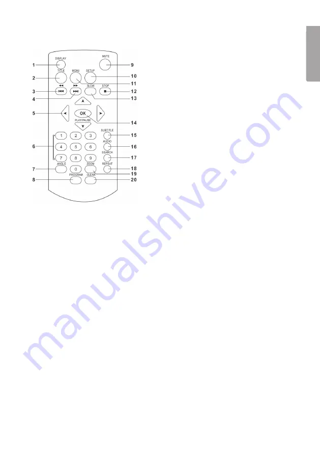 Clas Ohlson BDU186E Manual Download Page 5