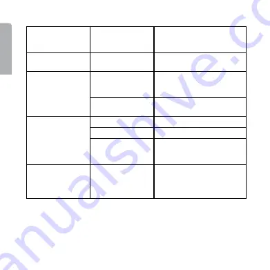 Clas Ohlson CDX82-60 User Manual Download Page 14