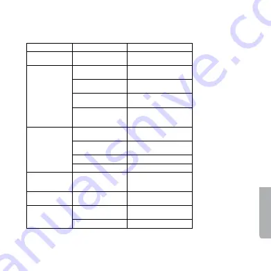 Clas Ohlson CDX82-60 User Manual Download Page 55