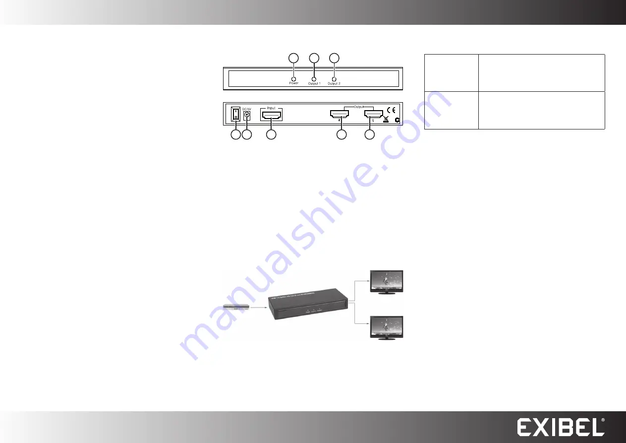 Clas Ohlson CEHSP0102-UK Manual Download Page 3