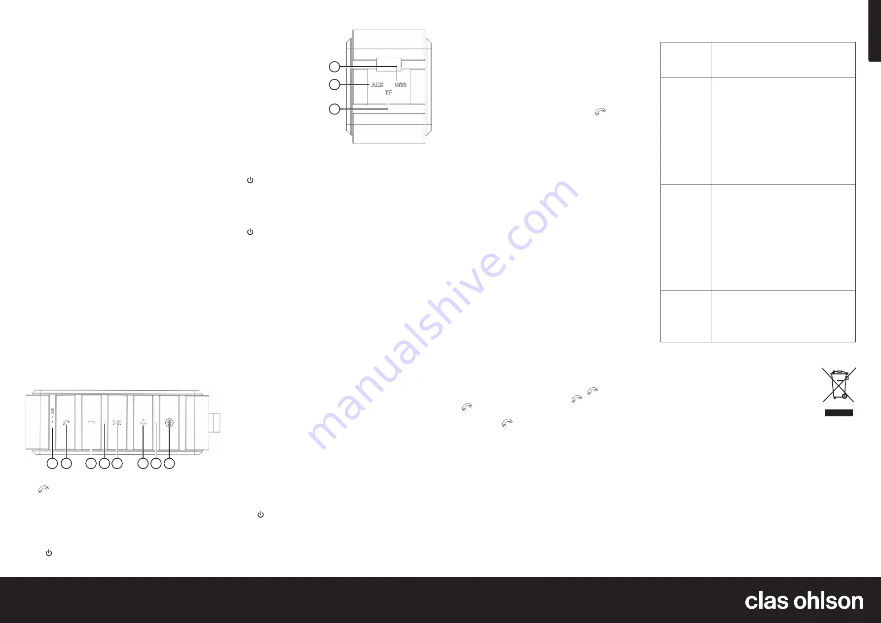 Clas Ohlson CK207 Instruction Manual Download Page 5