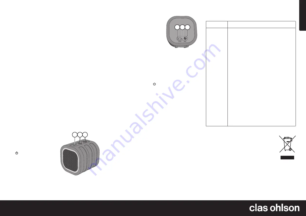 Clas Ohlson CR-1834 Instruction Manual Download Page 2