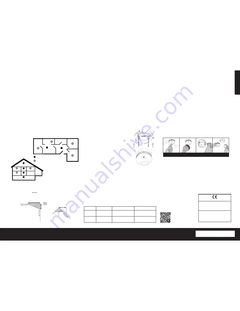 Clas Ohlson Deltronic PM-7221 Instruction Manual Download Page 3