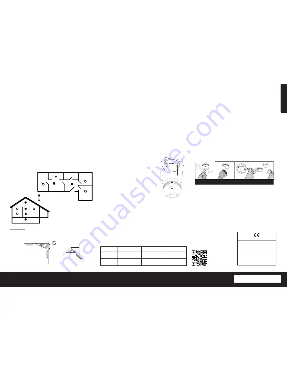 Clas Ohlson Deltronic PM-7221 Instruction Manual Download Page 4