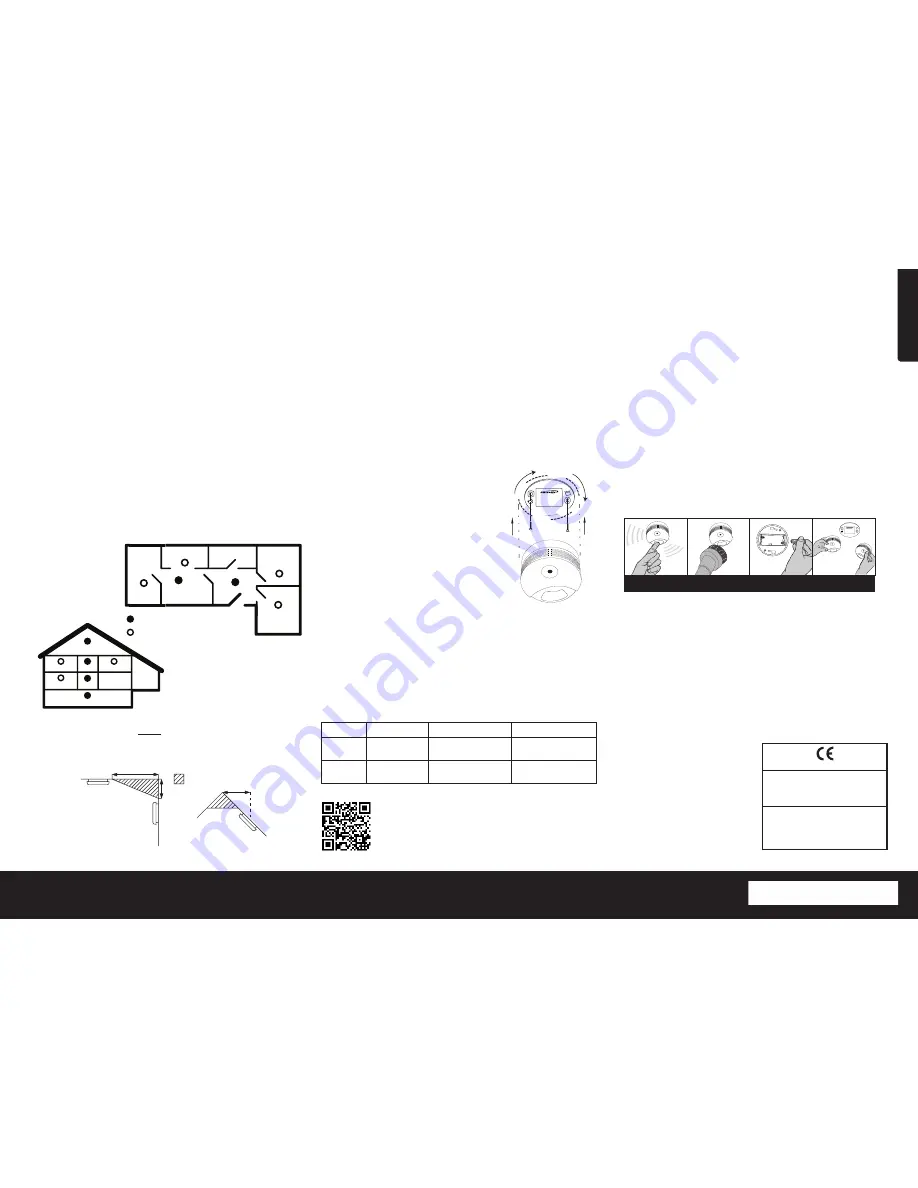 Clas Ohlson Deltronic PM-7221 Instruction Manual Download Page 5