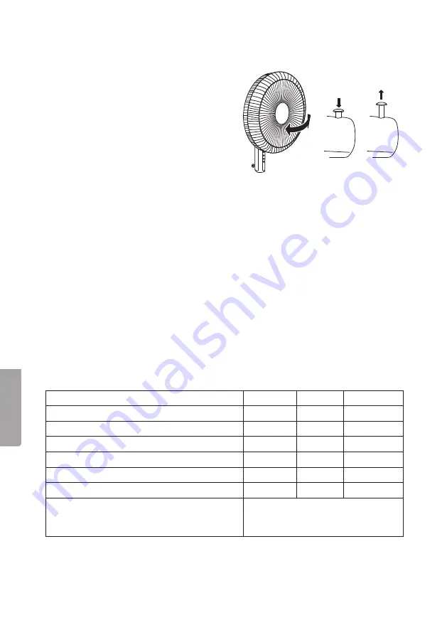 Clas Ohlson FD-40KI Instruction Manual Download Page 22