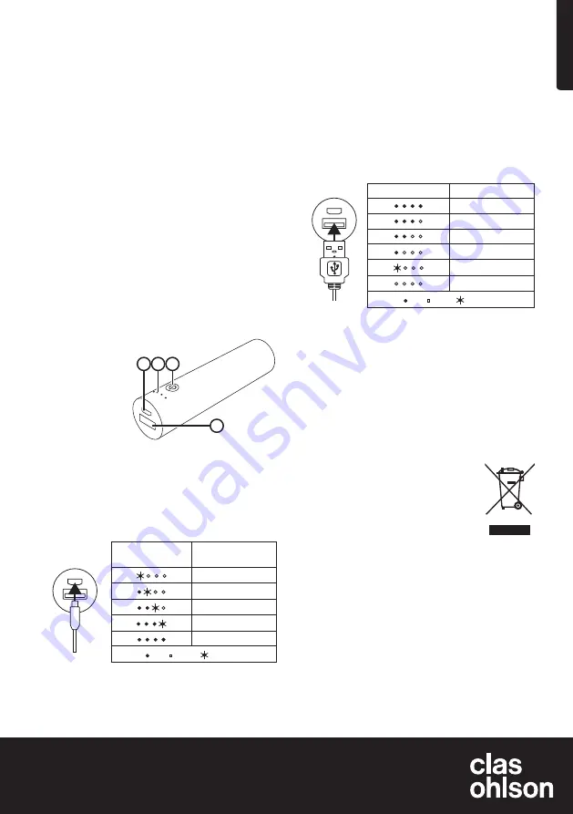 Clas Ohlson HDT26934A Скачать руководство пользователя страница 1