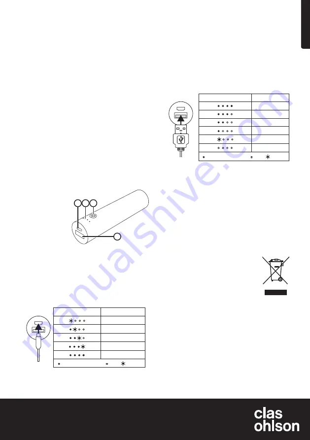 Clas Ohlson HDT26934A User Manual Download Page 5