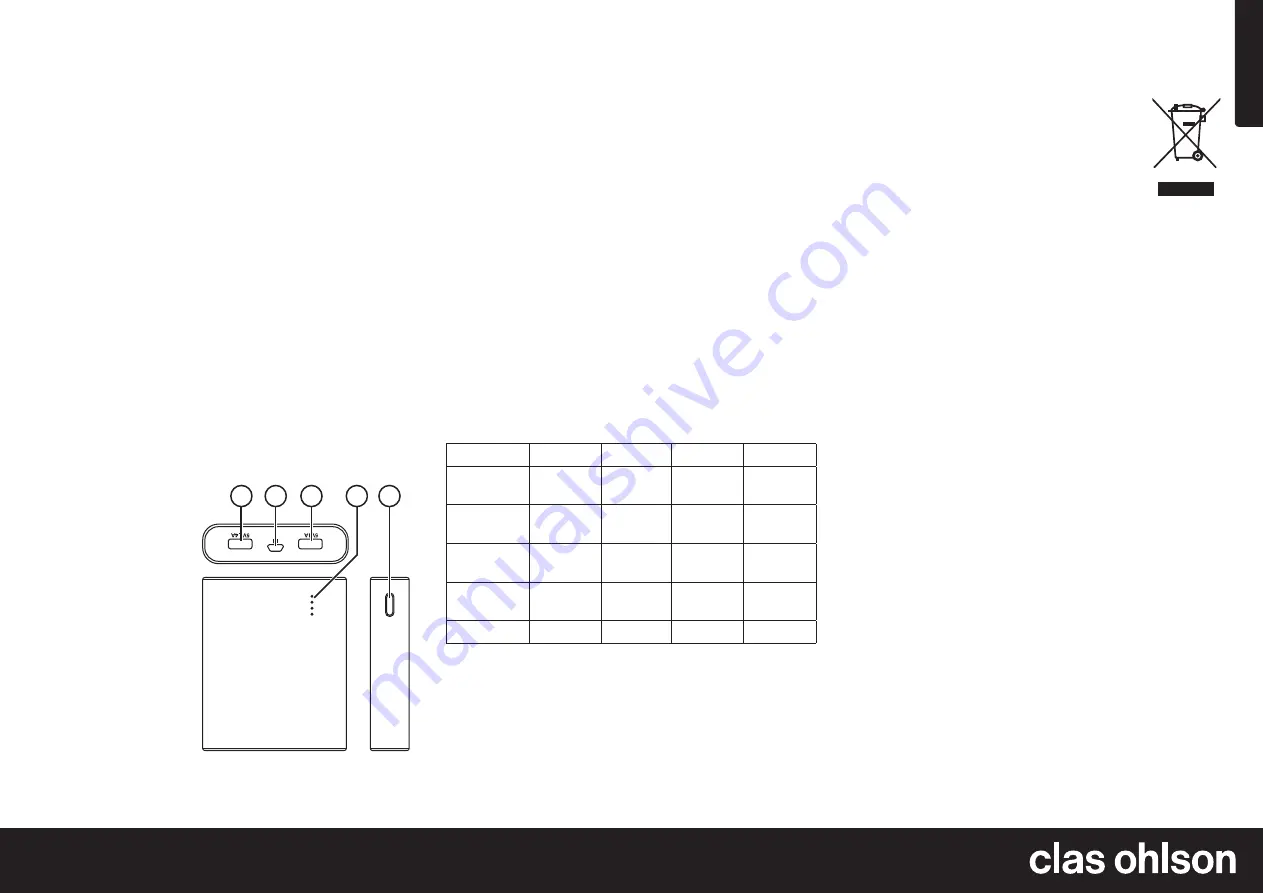 Clas Ohlson HTD22110A Instruction Manual Download Page 1