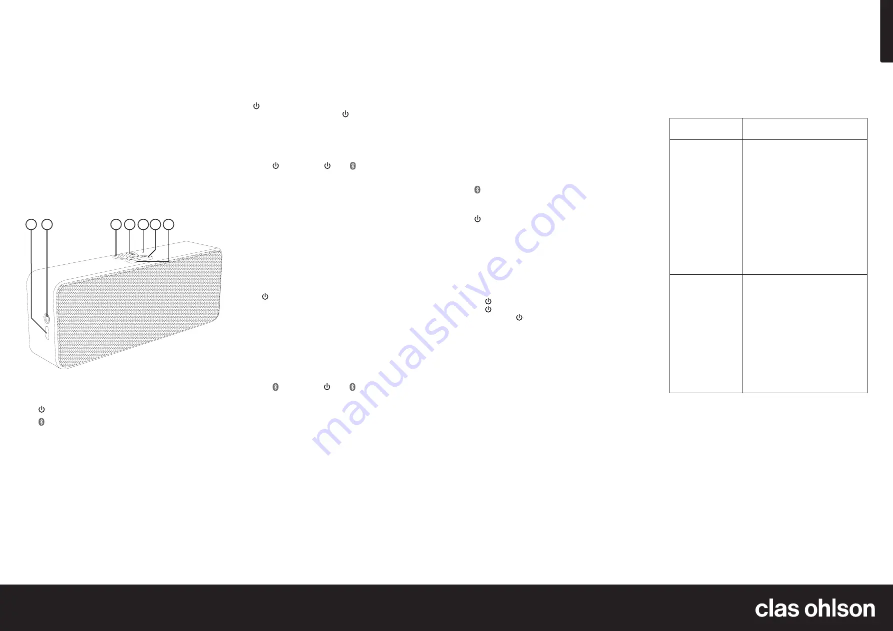 Clas Ohlson Jmusic-G Operating Instructions Download Page 2