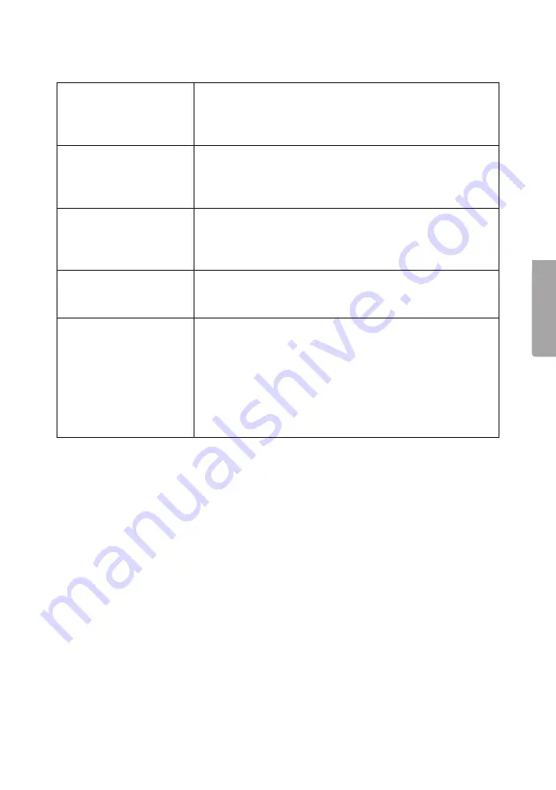 Clas Ohlson KW-46iPH Instruction Manual Download Page 17