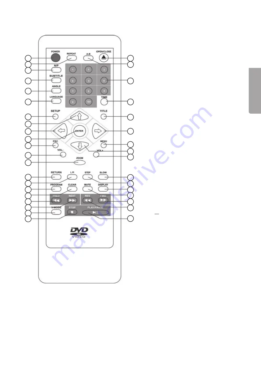 Clas Ohlson M251 Manual Download Page 19