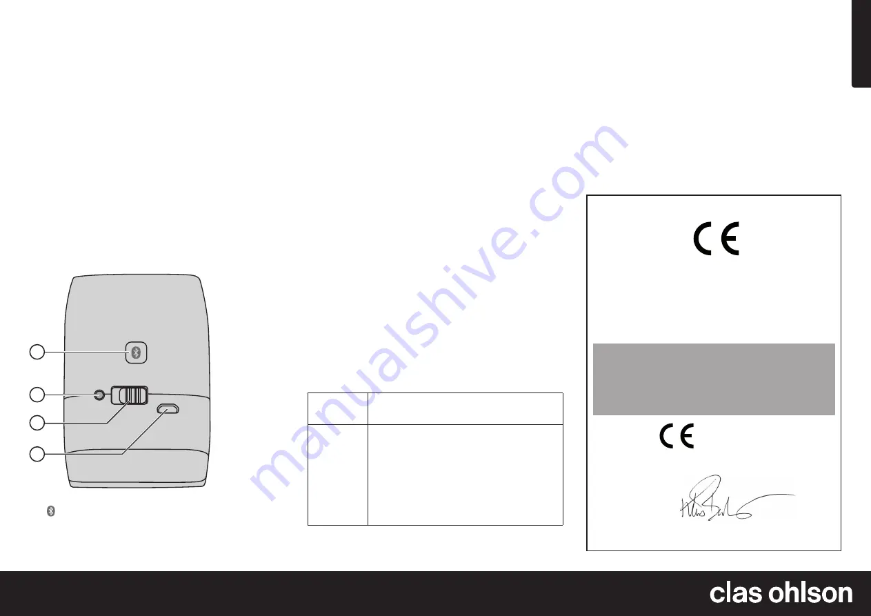 Clas Ohlson MA-825 Operating Instructions Download Page 1