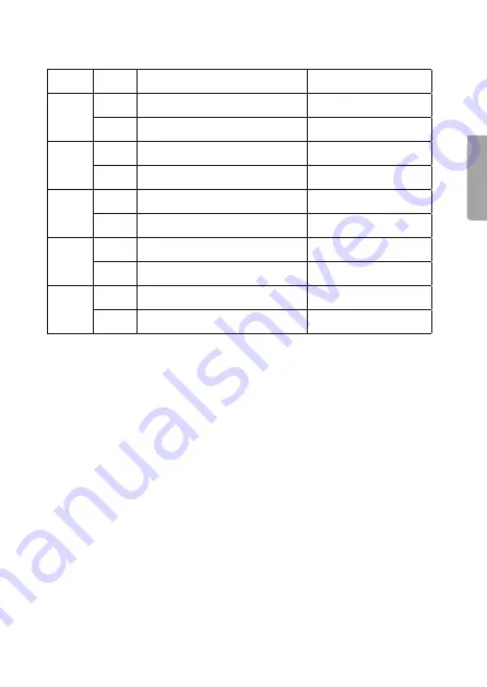 Clas Ohlson MH304 User Manual Download Page 13