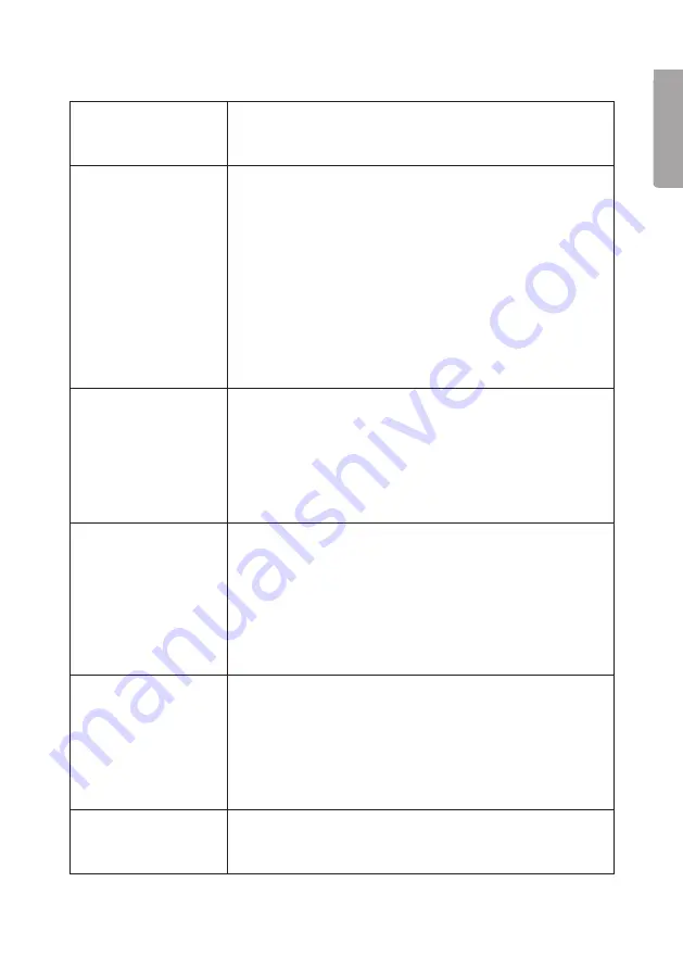 Clas Ohlson NE-8302 User Manual Download Page 7