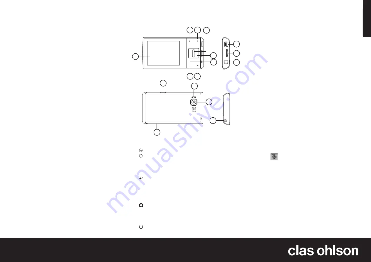 Clas Ohlson PDV242 Скачать руководство пользователя страница 5