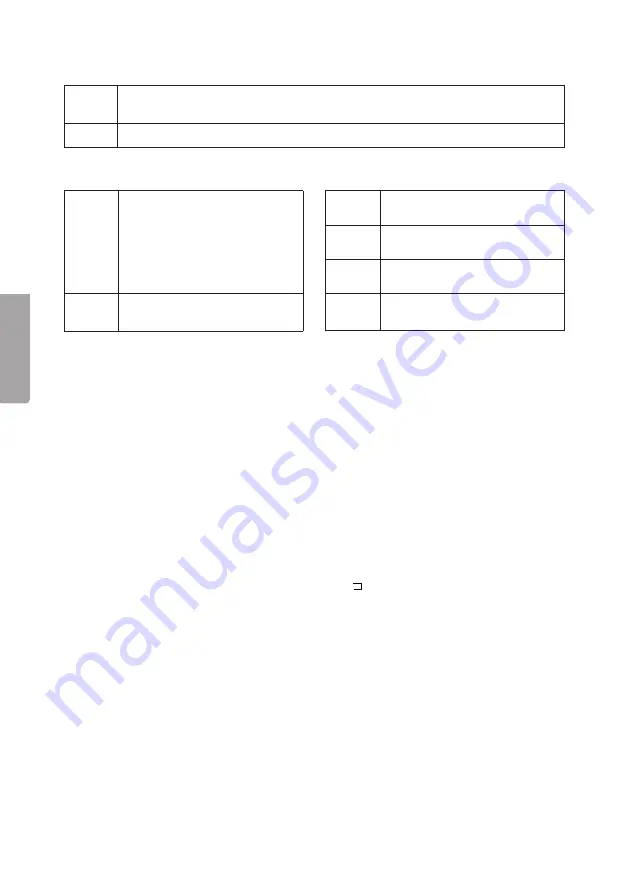 Clas Ohlson PF-8DN-283V3RTC Instruction Manual Download Page 52